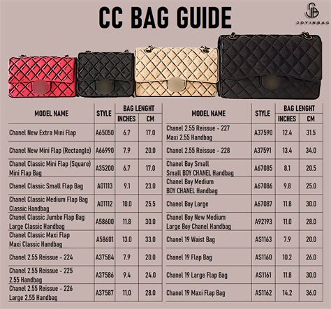 chanel 2018 handbags|chanel bag size chart.